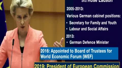 Ursula Van Der Leyen is an Oligarch - UKColum.org, excerpt ep. 29 April 2022