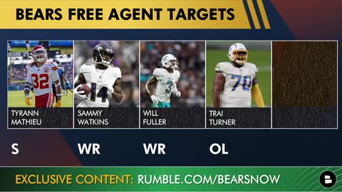 Chicago Bears Free Agent Targets Ft. Tyrann Mathieu, Larry Ogunjobi & Sammy Watkins