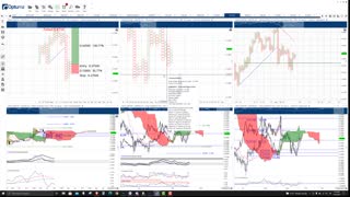 Stellar (XLM) Cryptocurrency Price Prediction, Forecast, and Technical Analysis - Oct 5th, 2021