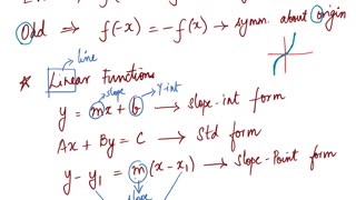 Math4A Lecture Overview MAlbert CH1 Prerequisite Topics