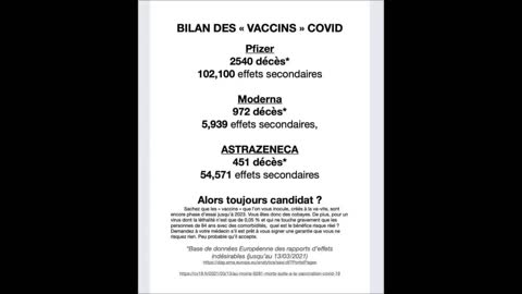 bilan des vaccins COVID