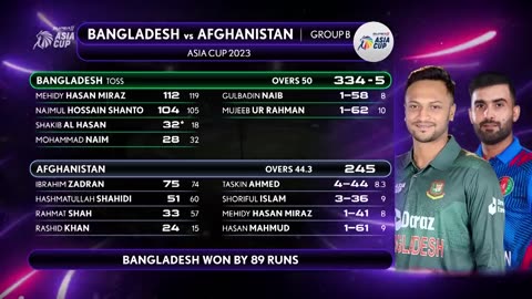 Super11 Asia Cup 2023 _ Match 4 Bangladesh vs Afghanistan Highlights