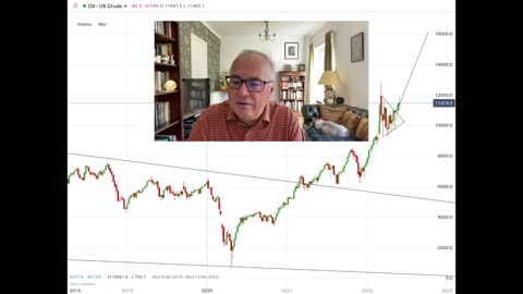 Technicals Pointing to $150 Oil and More Pain for World Economy.