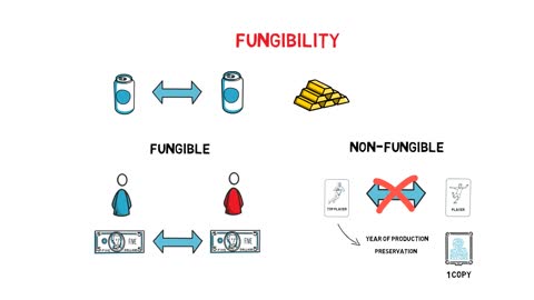 What Are NFTs and How Can They Be Used in Decentralized Finance? DEFI Explained