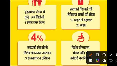 दिव्यांग पेंशन की खुशखबरी, खुशखबरी, खुशखबरी अब बढेगी पेंशन