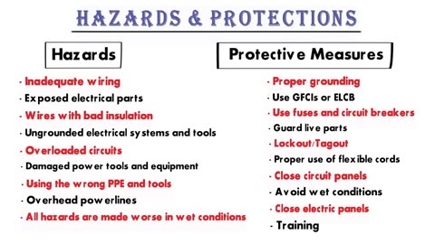 RIG SAFETY _ HSE OFFICER INTERVIEW QUESTIONS AND ANSWERS - HSE RIG & GENERAL SAFETY (1)