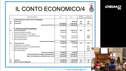 Il cittadino consapevole - Il bilancio comunale