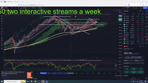 Bitcoin Breakout