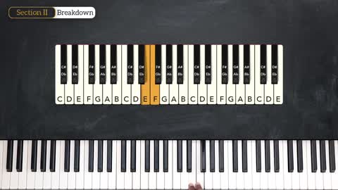 Piano Teacher Lessons The Black Keys Piano Basics Ep 2