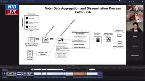 Georgia election data reveals 17,650 votes switched from Trump to Biden-