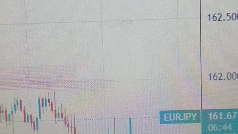 EUR/JPY finds some support above the 161.00 mark, focus on BoJ rate decision