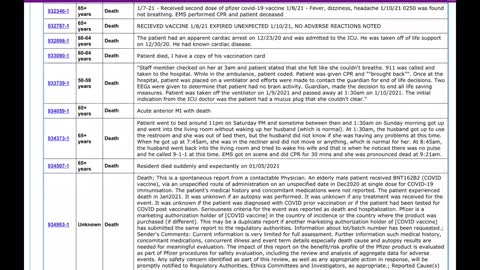 Each ID once only with adverse event description