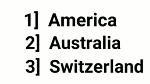 GK Quiz on Countries || Basic GK Quiz || General Knowledge Questions