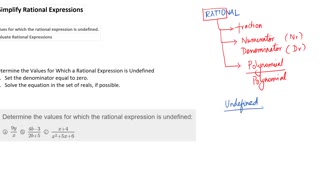 Math62_MAlbert_8.1_Simplify rational expressions