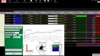 INTERACTIVE BROKERS TRADING ROBOT - QUANTITATIVE STOCK TRADING STRATEGY