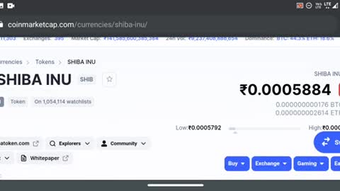 Shiba inu को hold करे या sell urgent updates shiba burn shibaswap shib coin crypto bill win