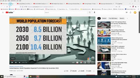 The Overpopulation Hoax