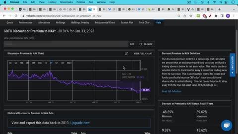 Will GBTC Crash Bitcoin?