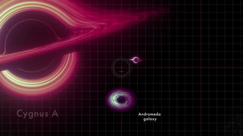 NASA Animation Sizes Up the Biggest Black Holes(4K_60FPS)