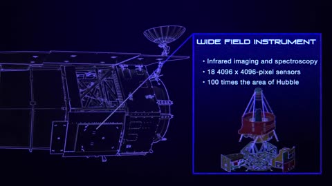 The Artemis II Moon Mission Crew Visits D.C. on This Week @NASA – May 19, 2023