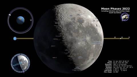 Moon Phases-Nasa World