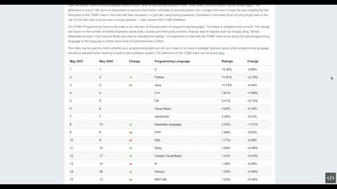 Почему начинающие программисты часто прерывают обучение