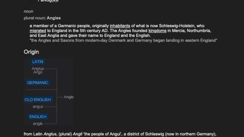 Angle-ish, English Origin & Definition