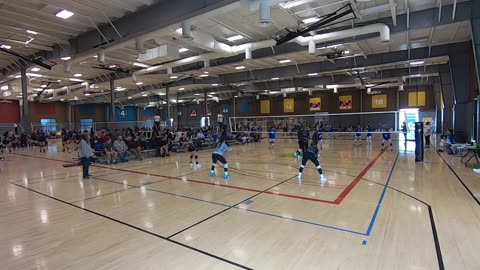 NETFORCE Falcons HS Volleyball | Wichita Tournament Game 2