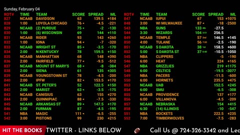 Ultimate Sports Betting Hub: NBA, NHL, NFL Live Odds, Scores & More | 24/7 Action!