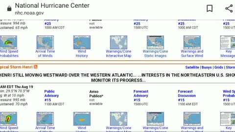 8/19/21 Tropical Update