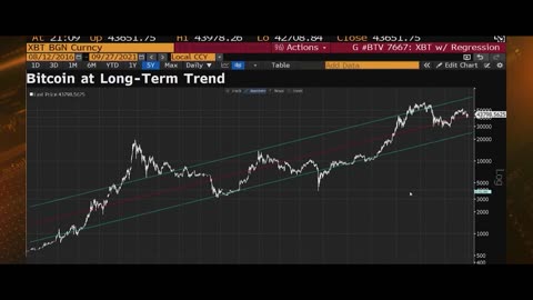 The Economy of China & Digital Money | Ban on Crypto | Market Evolution | Documentary