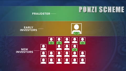 One of Florida's biggest Ponzi schemes sees $80 million lost, hundreds impacted