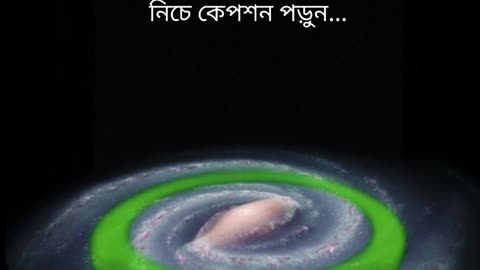 হ্যাবিটেবল জোন কাকে বলে...???