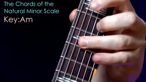 The Chords of the Natural Minor Scale by Mauricio Murúa