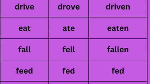 Irregular verbs 3