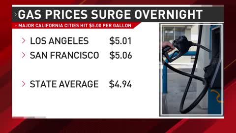 California Gas Prices Surge To New Record Highs, Los Angeles & San Francisco Are Bananas