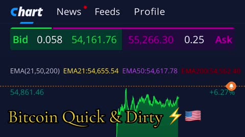 "Target Hit" $54,500