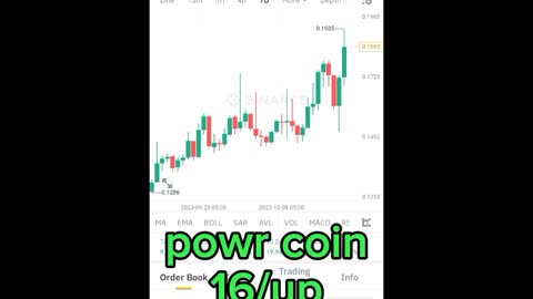 powr coinEtherum coin Btc coin Cryptocurrency Rubbani btc coin cryptonews song Rubbani bnb coin#powr