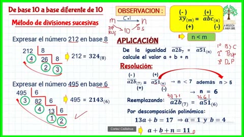 MATEMÁTICAS DESDE CERO LBTHL 2022 | Semana 06 | ARITMÉTICA