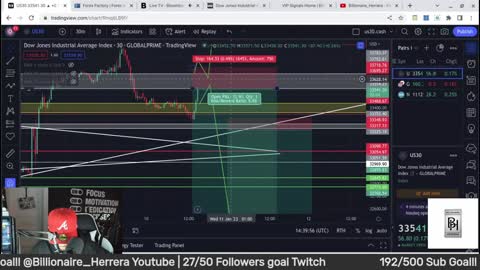 Daytrading recap | Billionaire Herrera