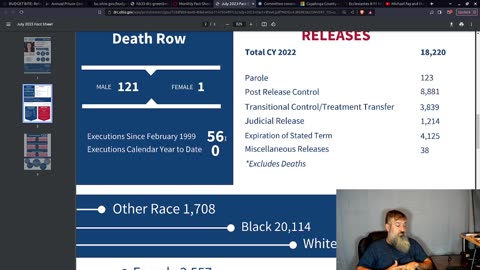 #2 Prisons and jails in Ohio