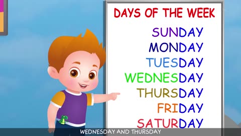 Days Of The Week - ChuChu TV Surprise Eggs Learning Videos For Kids