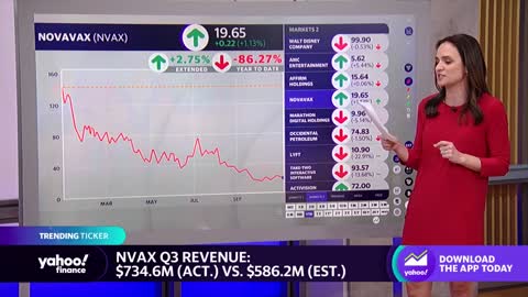 Stocks moving in after hours_ Disney, AMC, Affirm, Novavax, Marathon Digital