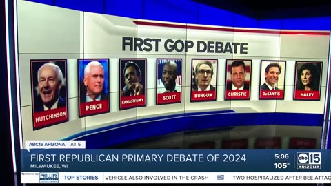 First Republican Primary debate US Election : 2024 Trump dominates early