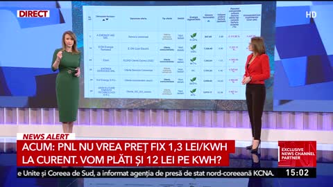 Facturi de 15 ori mai mari pentru români dacă în România nu se va introduce un preț fix