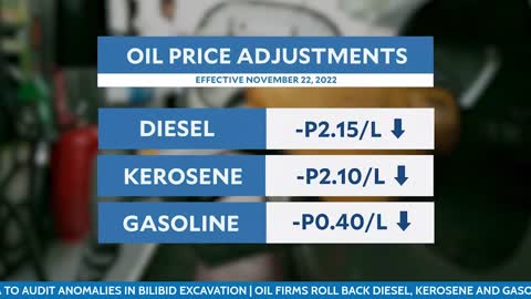 Oil firms roll back diesel, kerosene and gasoline prices