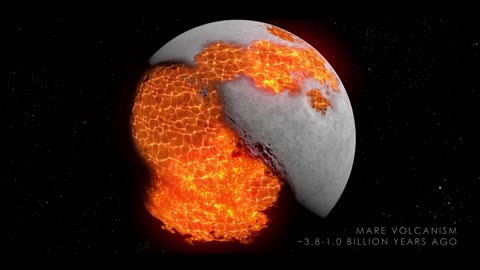 NASA #Evolution of the Moon