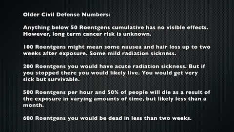 How To Measure Nuclear Fallout Radiation