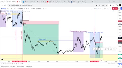 Reminder to take close profits when there is news looming