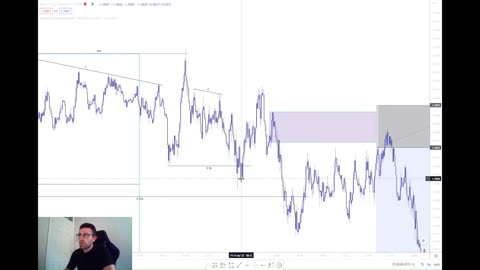 Entrada efectiva en el Eurusd